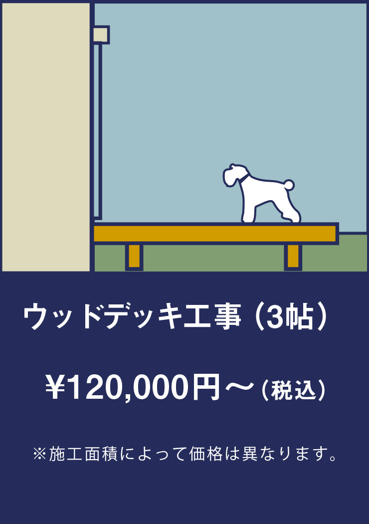 ・ウッドデッキ工事（3帖）： ¥120,000円～ （税込） | ※施工面積によって価格は異なります。