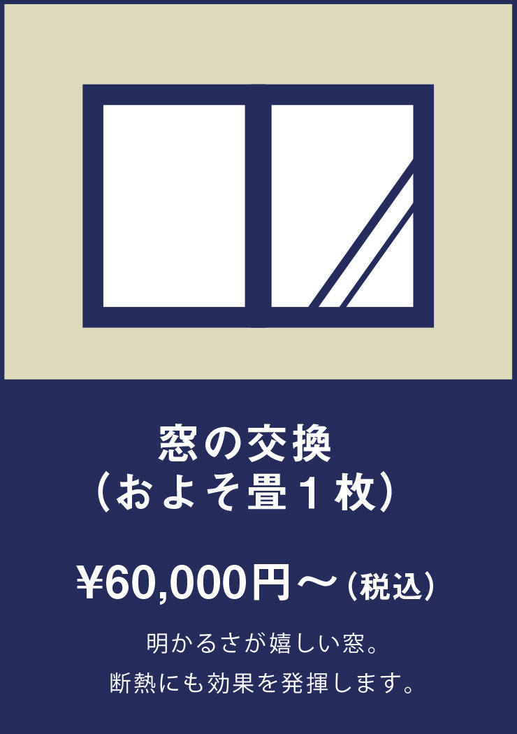 ・窓の交換（およそ畳１枚）： ¥60,000円～ （税込） | 明かるさが嬉しい窓。断熱にも効果を発揮します。